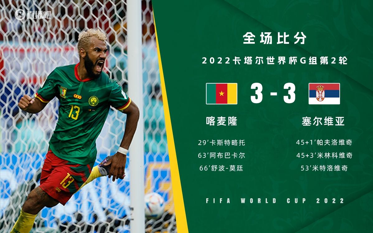 BOB体育-两轮仅积1分,塞尔维亚本届世界杯还能小组出线吗